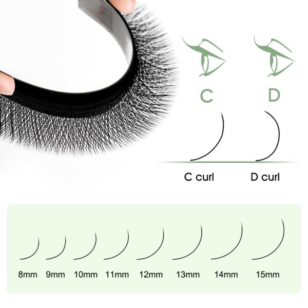 Extensiones de pestañas 6D Tecnológicas - Imagen 2